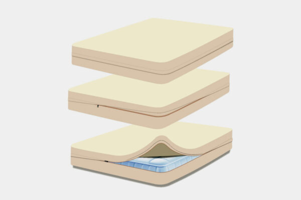 Organic Cotton Zippered Waterproof Mattress Encasement - Image 8